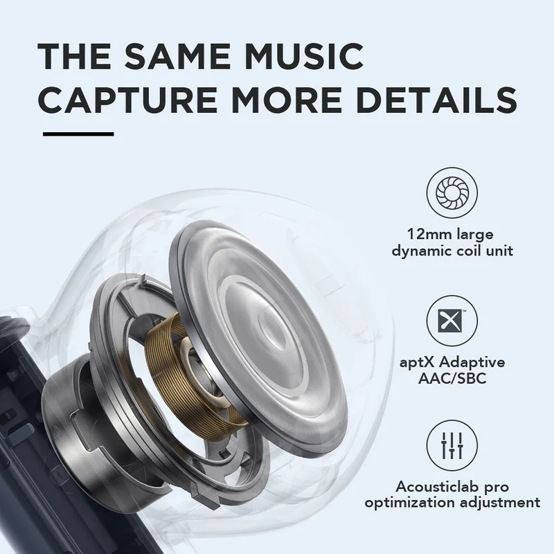 از نظر عمر باتری، Haylou Moripods دارای یک کیس شارژ 310 میلی آمپر ساعتی و هدفون 35 میلی آمپر ساعتی است.