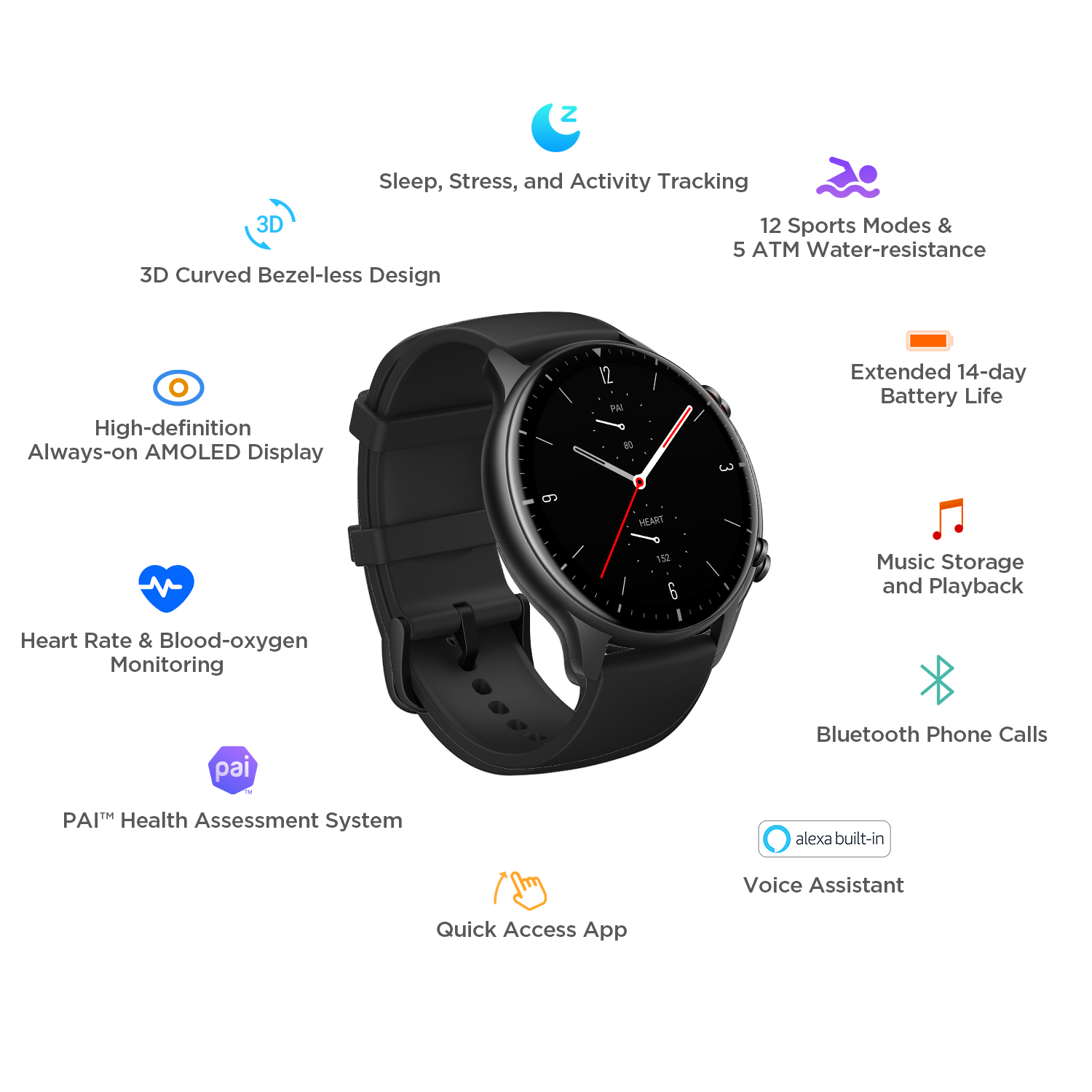 xiaomi amazfit huami amazfit gtr 2 classic